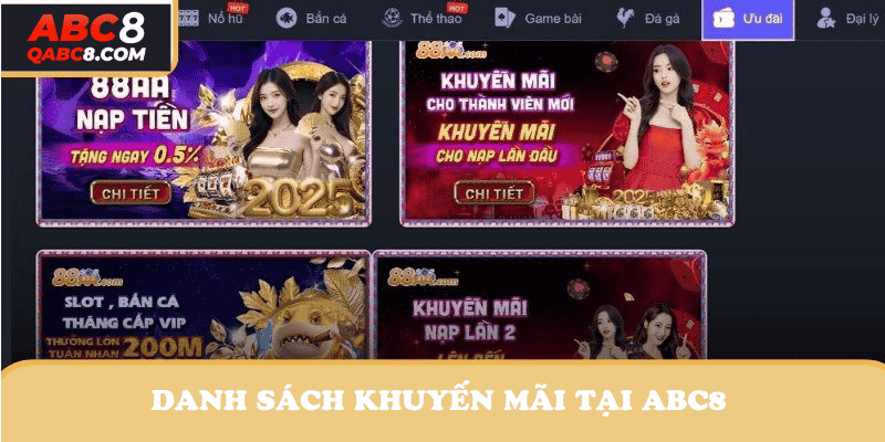 Danh sách khuyến mãi ABC8 tri ân đến thành viên