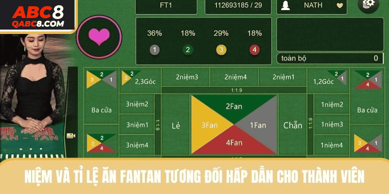 Niệm và tỉ lệ ăn Fantan tương đối hấp dẫn cho thành viên