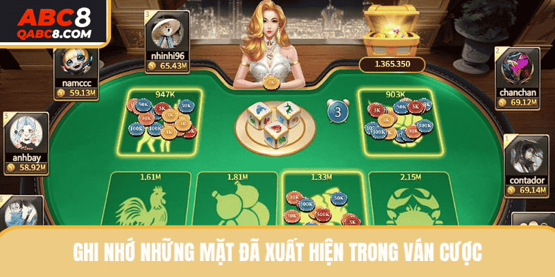 Ghi nhớ kỹ về những mặt đã xuất hiện